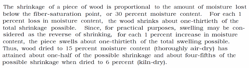 Shrinkage-1_vcz5yu.png