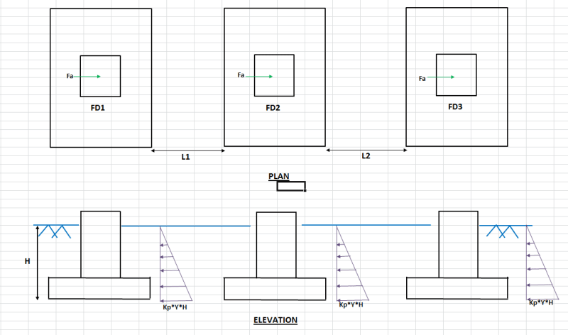 Paasive_resistance_on_Group_of_Foundation_qlnmfz.png