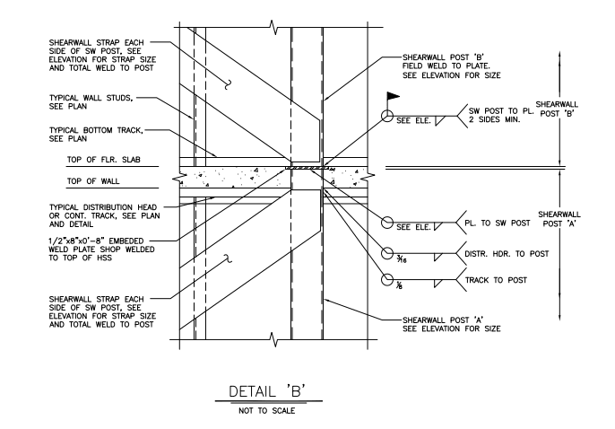 CFS X-Bracing - Structural engineering general discussion - Eng-Tips