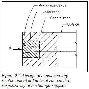 anchorage-2_i9srlg.jpg