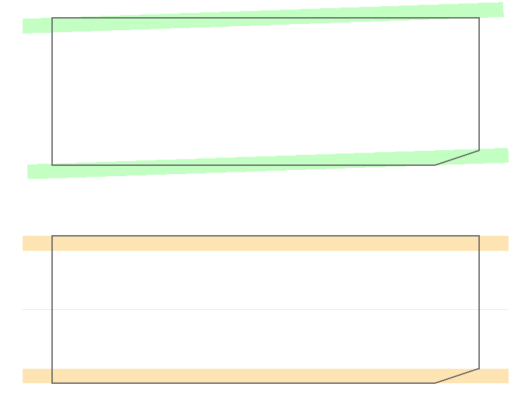 Cylindricity_vs_Total_Runout_to_UAME_2_jzqigt.png