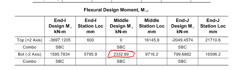 BEAM-FLEXURE_i2gxt3.png