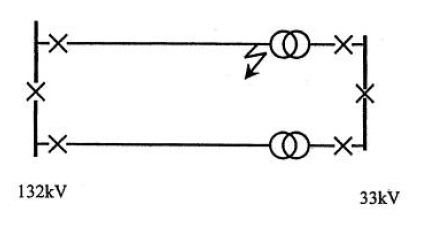 L-G_Fault_lemoxb.jpg