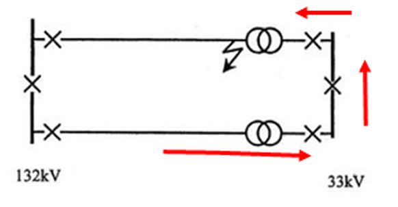 Parallel_Transformer_short_circuit_source_a3p8ny.jpg