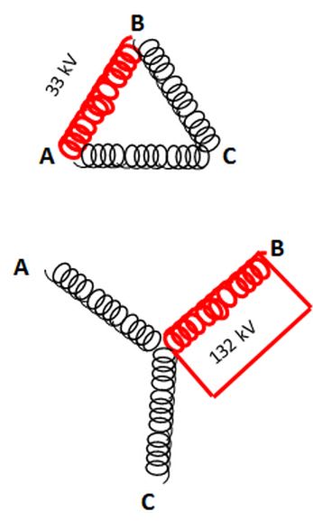 Delta_Y_transformer_short_circuit_ddjc0k.jpg