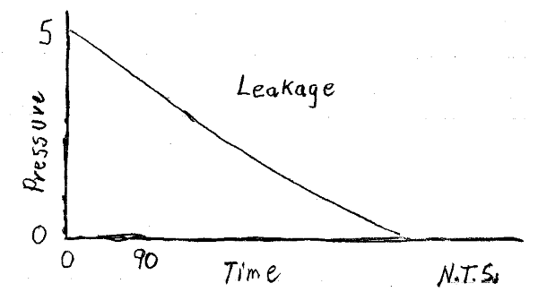 Leakage-1_lvrz7y.png