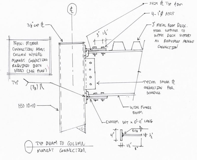 welding of hss square