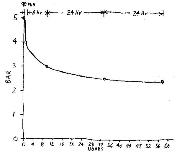Pipe_Pressure_Loss_-_Rev_1-1_zgsdhz.png