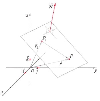 coordinates2_nfmrqt.jpg