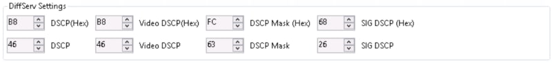 IPO_DSCP_buk8ob.jpg