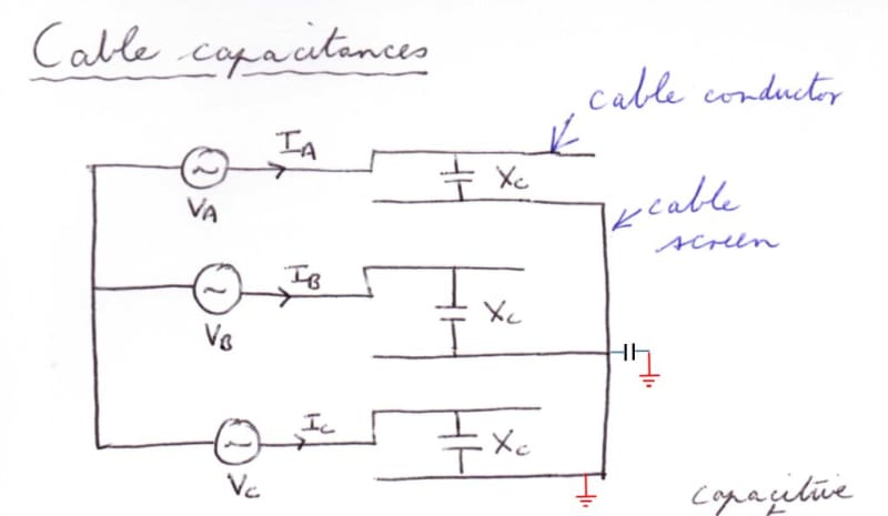 Shielded_cable_capacitance_to_ground_bskd21.jpg