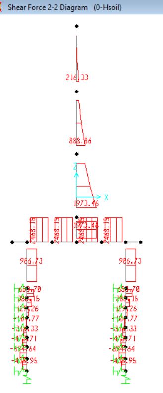 Shear_5m_model_bd2gvg.jpg