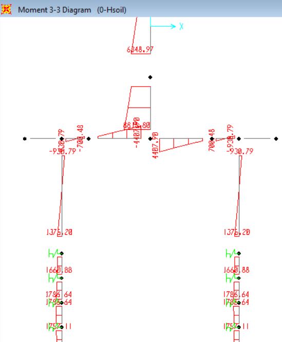 Mometn_with_spring_3.6m_model_kdn8gu.jpg
