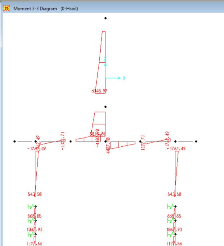 Mometn_with_spring_5m_model_pptmht.jpg
