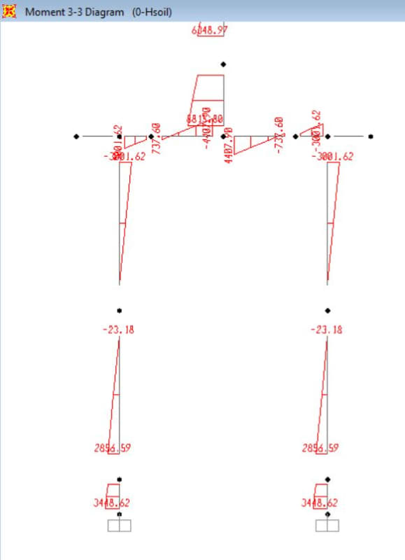 Mometn_with_fix_base_3.6m_model_hwy7i1.jpg