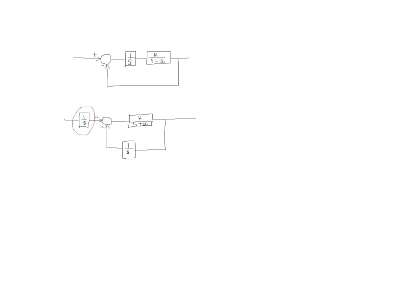 integrator1_jmx0fz.jpg