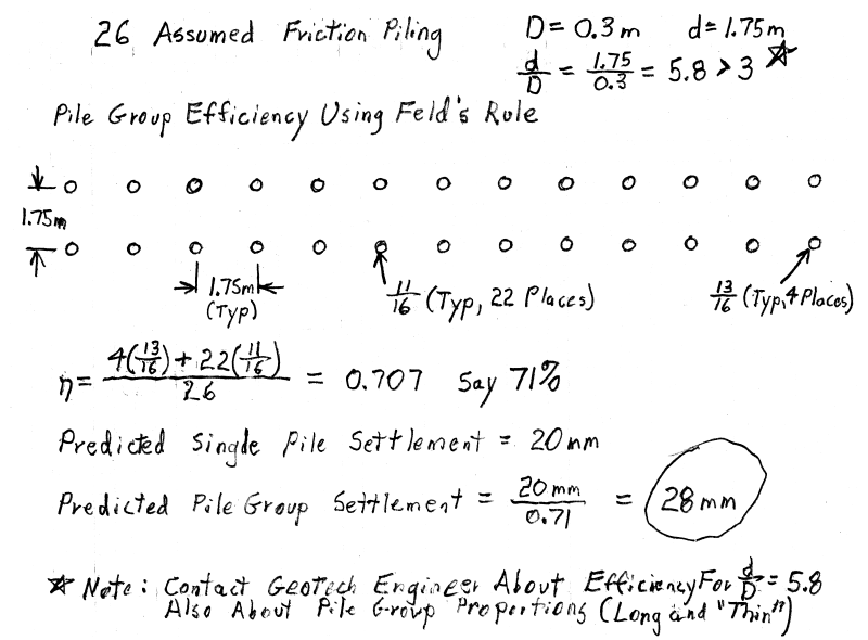 Pile_Group_-_Felds_Rule-1_cricqe.png