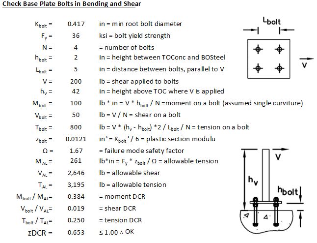 anchor bolt design spreadsheet xls