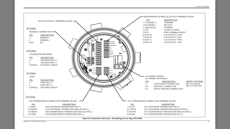 Hart Wiring Diagram - 22