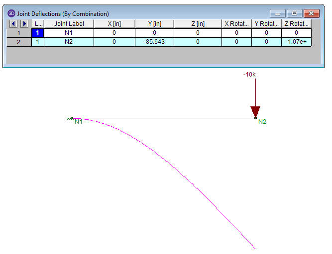 risa 3d deflection limits