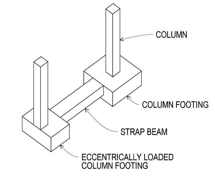 Strap_Footing-3_cikjxy.png