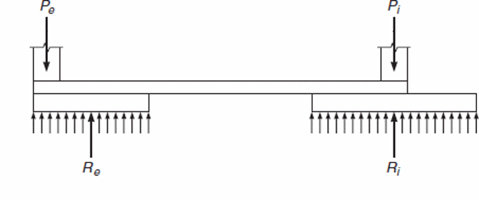 Strap_Footing-2_wvla8h.png