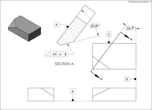 General Case Of Angularity Drafting Standards Gd T Tolerance Analysis Eng Tips