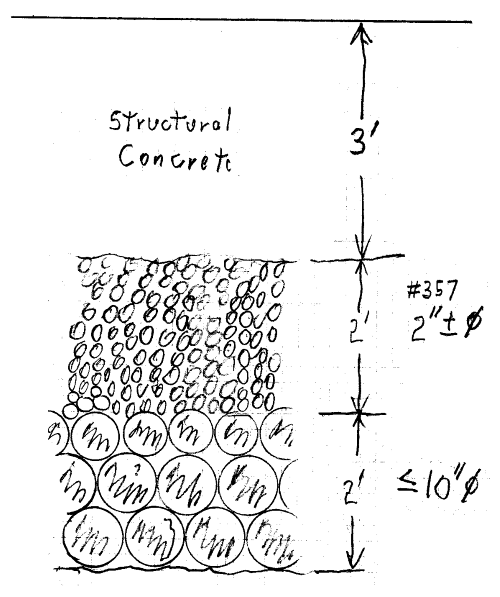 Stone_Backfill-1_eblett.png