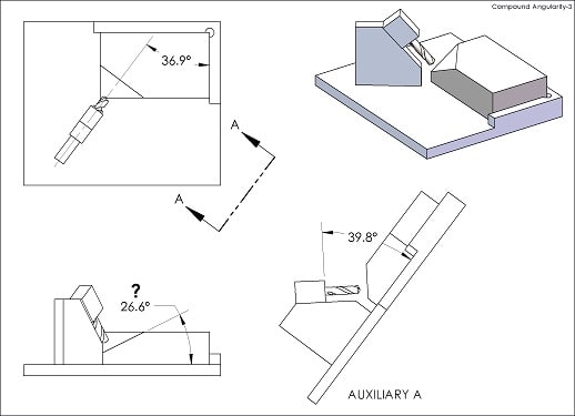 General Case Of Angularity Drafting Standards Gd T Tolerance Analysis Eng Tips