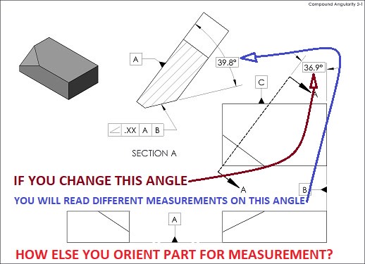 Compound_Angularity_2_t0zvf3.jpg