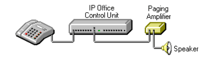 IP Office Paging use Extension PORT - Avaya: IP Office - Tek-Tips