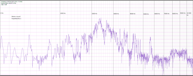 Motor_sound_ihopeitworks_1_rorjar.png
