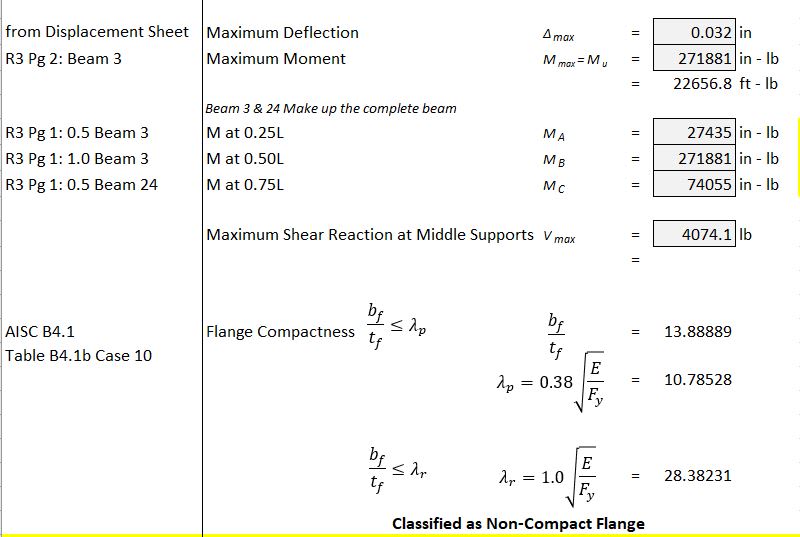 aisc 14th edition table 3-10