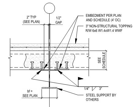 Precast Hollow Core Plank Parallel to Wall - Structural engineering general  discussion - Eng-Tips