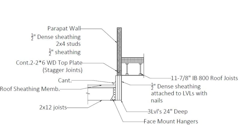 wood joist wall section