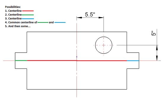 Centre_line_cjhxbh.jpg
