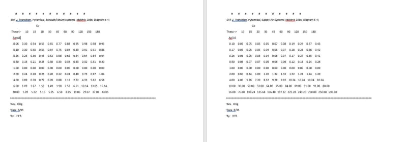 ashrae duct fitting database software