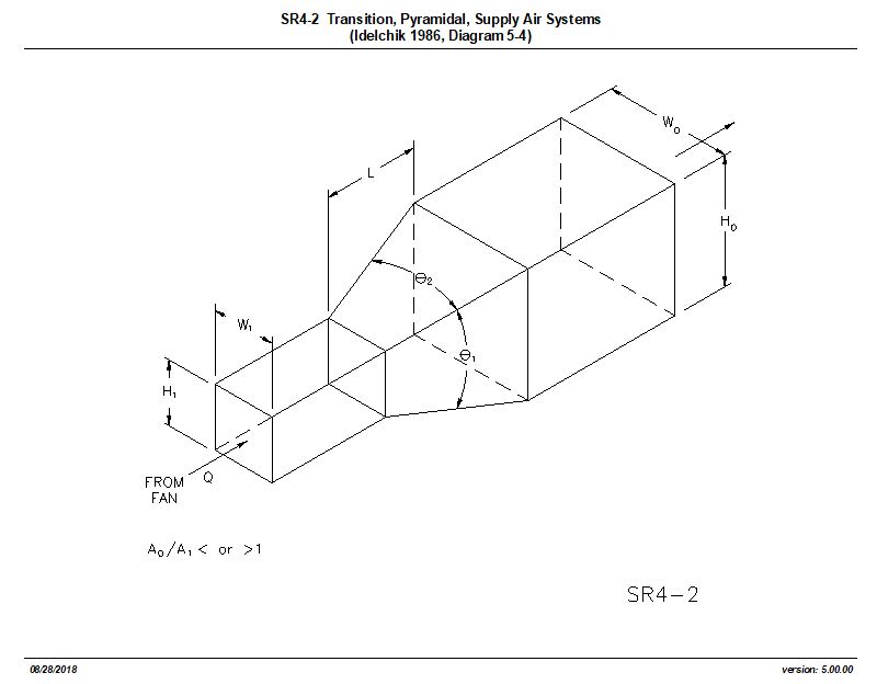 ashrae duct fitting database sd5 9