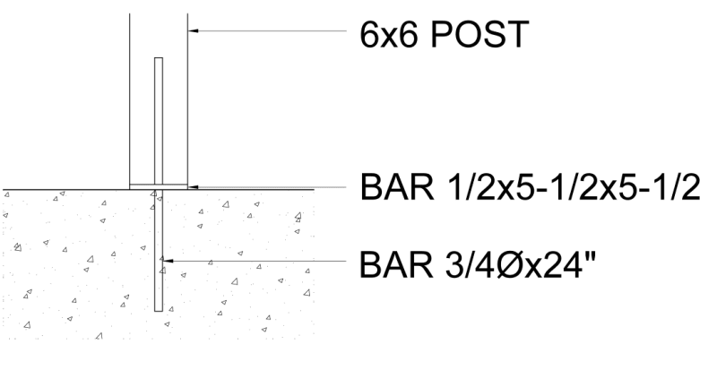 PostSuoport_qlfzpa.png