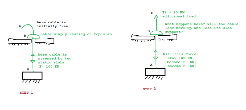 Physics_Question_c2dtlm.png