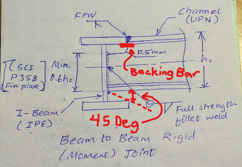 Beam To Beam Welded Joint Structural Engineering General Discussion Eng Tips