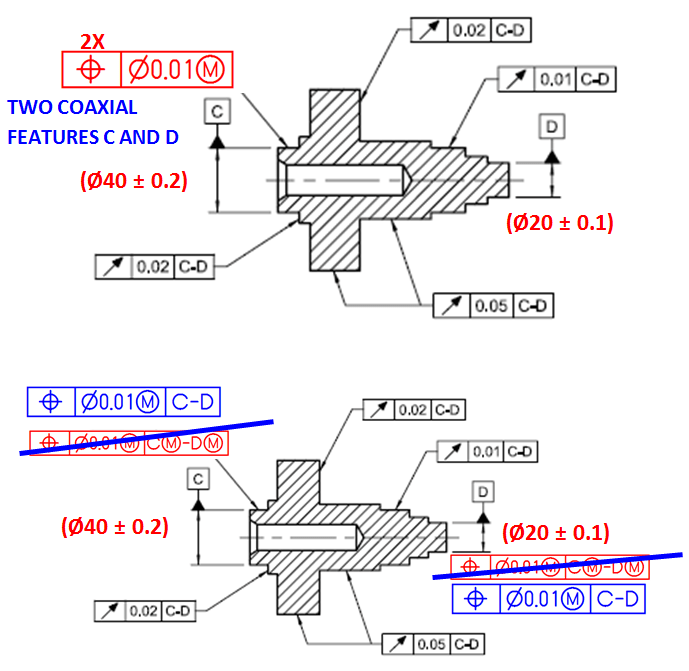 Equivalent_datum_schemes_meuae9.png
