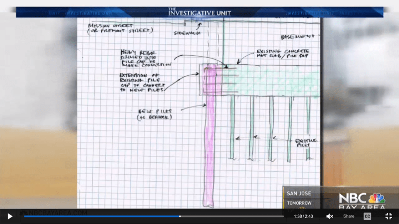 External_Piles_Scematic_csgggg.png