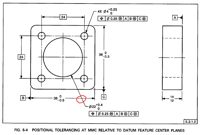 Asme Y14 5 2009 Tolerance Chart Ponasa