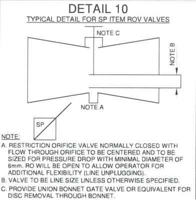 Restriction_Orifice_Valve_0_vetmsv.jpg