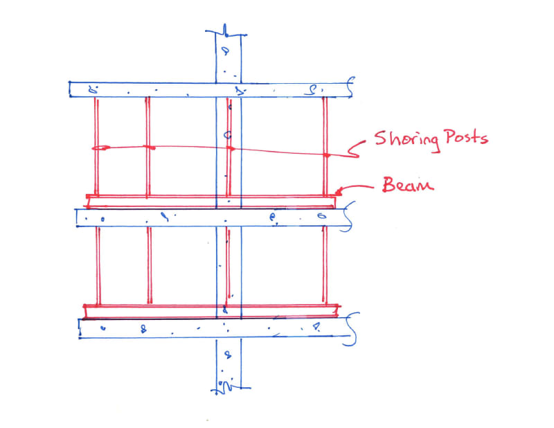 Shoring A Cantilever Slab Demolition Renovation Engineering Eng Tips ...