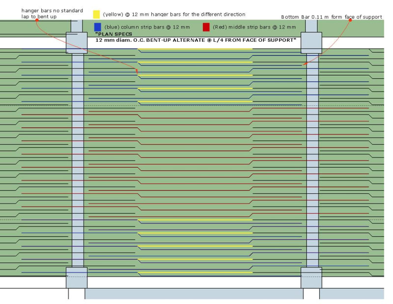 Two Way Slab Proper Detailing Aci Concrete Code Issues Eng Tips