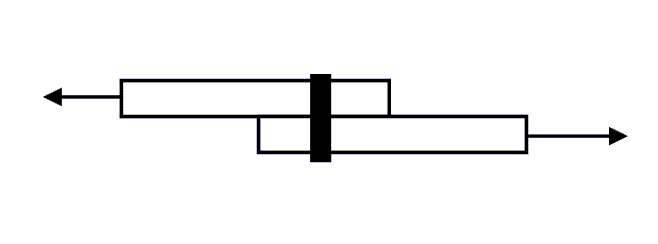 Lap_Joint_o0zive.png