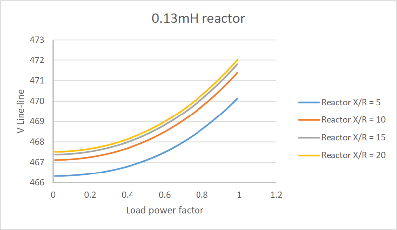 chart_wzmvp2.png