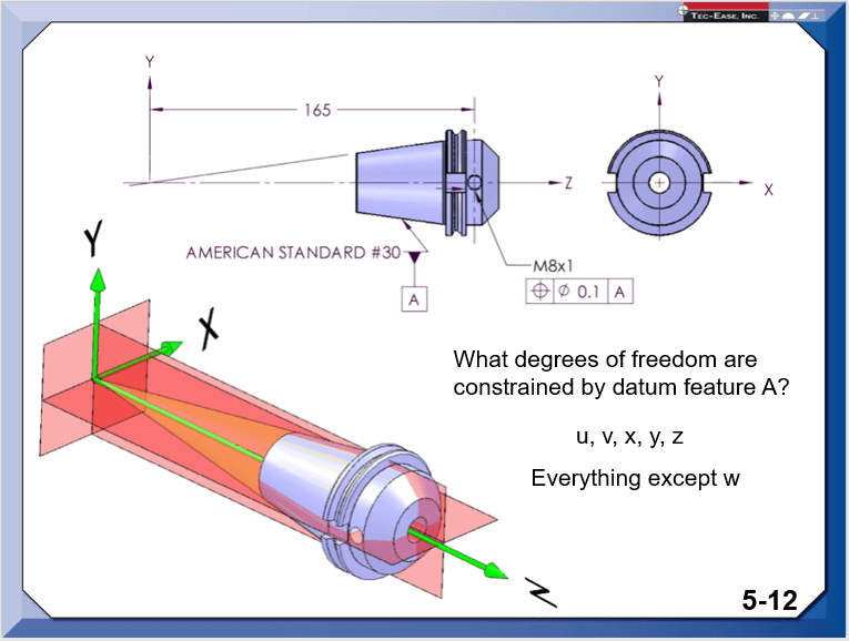 custom_DRF1_dwin4r.png